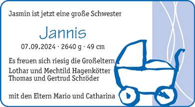 Zur Glückwunschseite von Jannis 